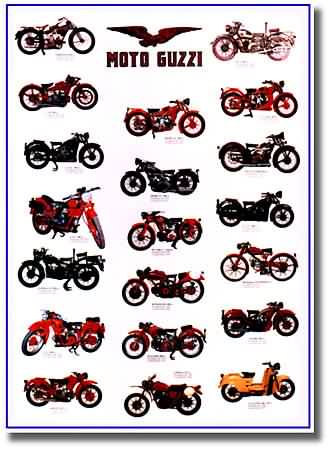 Moto Guzzi Posters