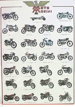Moto Morini Posters
